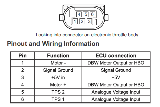 Bosch 60mm Electronic Throttle Body - Includes connector and pins Diameter: 60mm